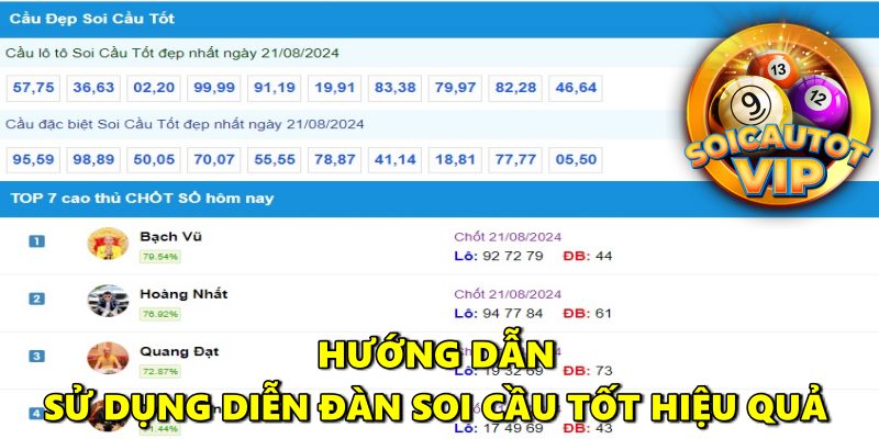 Soi Cầu Tốt: Trang Soi Cầu Chốt Số Uy Tín 