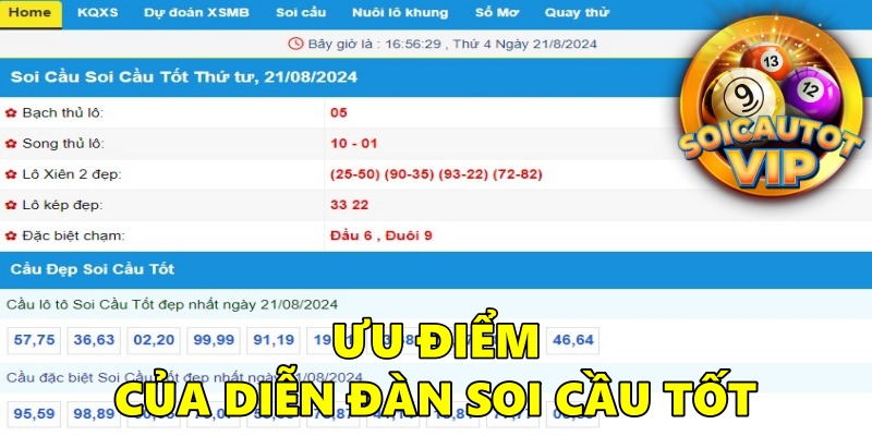 Soi Cầu Tốt: Trang Soi Cầu Chốt Số Uy Tín 